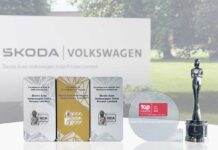 Škoda Auto Volkswagen India wins multiple awards for workplace excellence