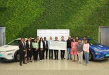 Hyundai empowers 8 lakh women for economic independence in India