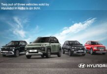 Hyundai India hits FY 2024-25 Milestone