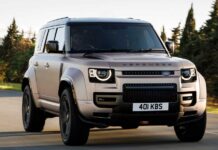 JLR India achieves record-breaking sales in FY25 with 40% annual growth