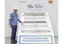 Hindalco supplies 10,000 Aluminium Battery Enclosures to Mahindra from its advanced new facility in Chakan