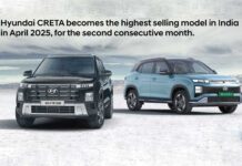 Hyundai CRETA emerges as India’s top-selling car for second straight month in April 2025