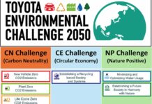 Toyota Kirloskar Motor launches Environment Month 2025 with focus on “Sustainable Resource Management Drive”