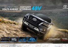Toyota introduces Fortuner and Legender in New 48V Neo Drive Variants