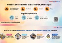 Maruti Suzuki’s 4th JIM at Sonipat commences admissions for the first batch
