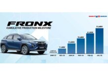 Maruti Suzuki FRONX achieves cumulative production milestone of 5 lakh units