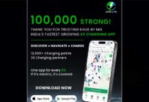 eHub by MG App hits 100K+ downloads, Onboards 33 CPOs for India’s Widest EV Charging Network