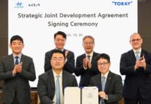 Hyundai Motor Group and Toray Group forge strategic partnership to advance future mobility materials