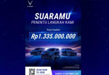 VinFast launches “Your Voice, Our Future”, Indonesia’s first nationwide VinFast electric vehicle voting competition