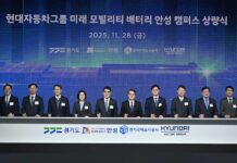 Hyundai Motor Group accelerates battery innovation with future mobility battery campus