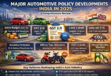 Major automotive policy developments in India in 2025: A comprehensive review