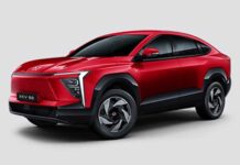 India’s Electric Car and SUV Market Poised for Record 175,000 Sales in CY2025