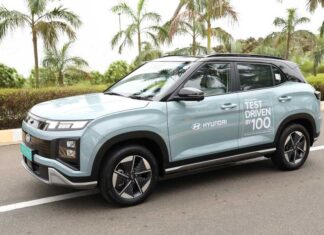 Hyundai Motor India concludes ‘Test Driven By 100’ Campaign