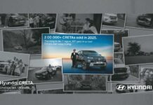 Hyundai CRETA sets record with highest-ever annual sales of 2 lakh units in CY2025
