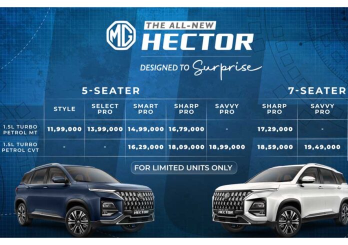 MG-Hector