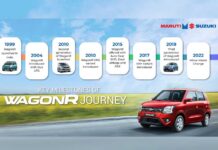 Maruti Suzuki WagonR crosses 35 lakh production milestone in India