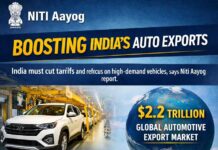 India must cut tariffs and boost auto exports to enhance global competitiveness: Niti Aayog