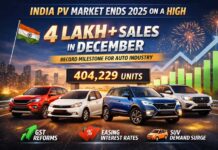 December 2025: A landmark month for India’s PV industry