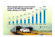 Maruti Suzuki achieves record rail dispatch of over 5.85 lakh vehicles in CY 2025