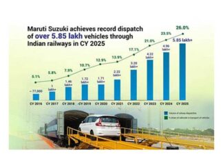 Maruti Suzuki achieves record rail dispatch of over 5.85 lakh vehicles in CY 2025