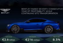 Bentley records seventh straight profitable year, Advances electrification plans
