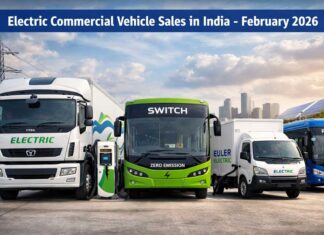 Electric Commercial Vehicle retail sales more than double in February 2026: FADA
