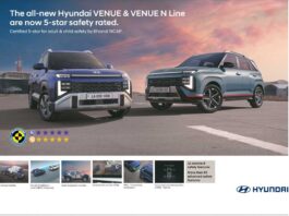 All-New Hyundai VENUE and VENUE N Line achieve 5-Star Safety Rating at Bharat NCAP