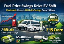 Fuel price volatility accelerates EV adoption: Routematic saves ₹65 lakh every 15 days
