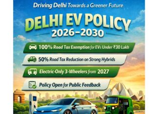 Delhi proposes road tax exemption for Electric Cars under ₹30 lakh in New EV Policy 2026-2030