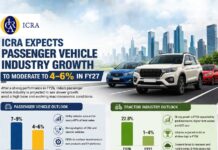 Passenger Vehicle industry growth seen moderating to 4–6% in FY27: ICRA