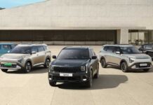 Kia India posts record March sales of 29,112 units; Q1 growth rises 11.6%