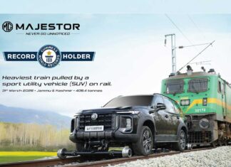 MG MAJESTOR, India’s first D+ SUV, sets Guinness World Record for pulling heaviest train