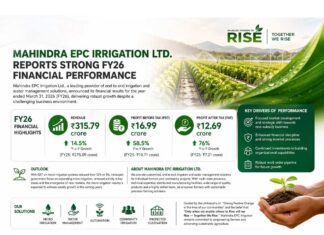 Mahindra EPC Irrigation Ltd. reports strong FY26 Financial Performance
