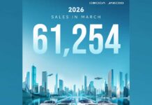 OMODA & JAECOO near one million global sales as March NEV growth surges 471%