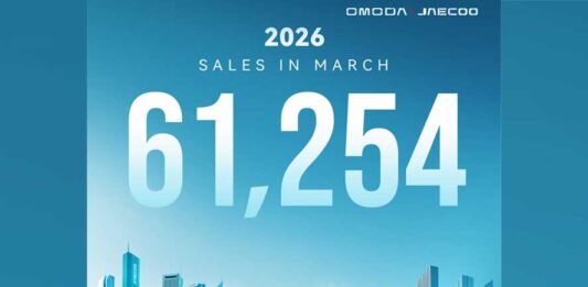 OMODA & JAECOO near one million global sales as March NEV growth surges 471%