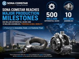 Sona Comstar reaches 500 million Differential Gears and 10 million Assemblies production milestone