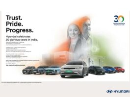 Hyundai Motor India celebrates 30 years; crosses 13.5 million sales milestone