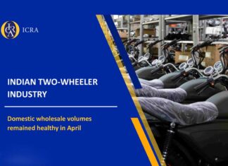 ICRA projects stable two-wheeler growth in FY2027 despite cost pressures