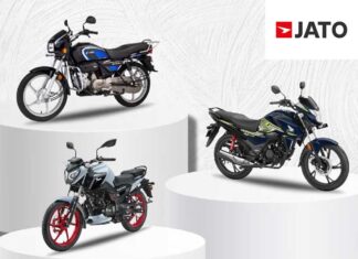 India’s two-wheeler market registers 1.92 million units in April 2026, up 12.9% YoY: JATO