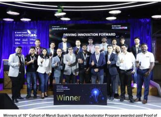 Maruti Suzuki selects 6 startups for AI and Technology-Based business solutions