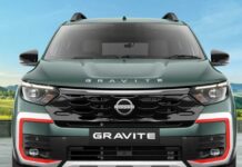 Nissan Motor India Reports 75% YoY Growth in April 2026