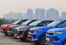 Passenger vehicle sales momentum remains strong in India: ICRA