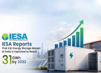IESA forecasts 30X growth in India’s Commercial & Industrial Energy Storage Market by 2032