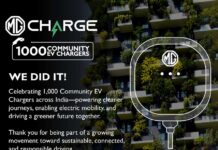 JSW MG Motor installs 1,000 EV Chargers, a first for any OEM in India