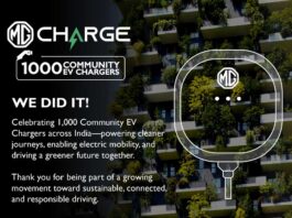 JSW MG Motor installs 1,000 EV Chargers, a first for any OEM in India