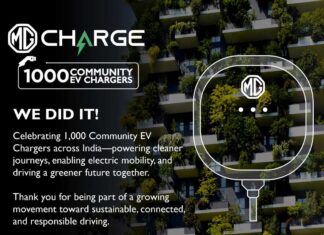 JSW MG Motor installs 1,000 EV Chargers, a first for any OEM in India