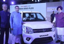 Maruti Suzuki launches India’s first Flex-Fuel car – Wagon R Flex Fuel