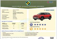 New Maruti Suzuki Brezza gets 5-Star Bharat NCAP Rating