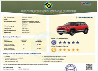 New Maruti Suzuki Brezza gets 5-Star Bharat NCAP Rating