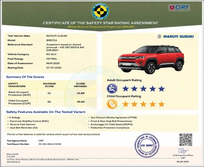 Maruti